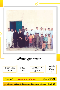 بلوچستان - مدرسه موج مهربانی-min